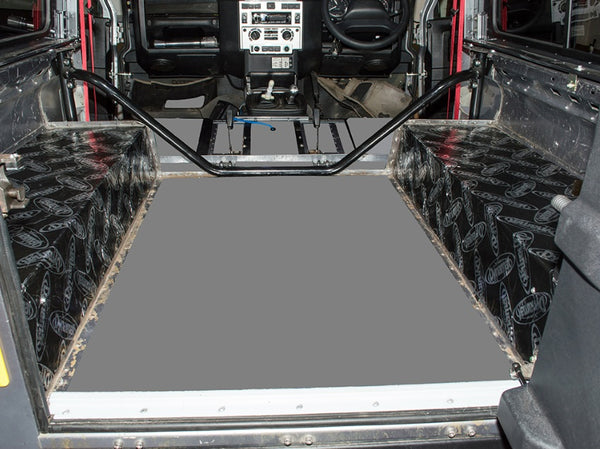 Dynamat Xtreme Defender Wheel Arches Sound Proofing