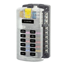 Blue Sea Fuse Box